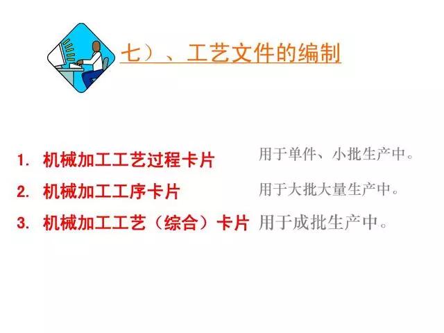 机械加工工艺视频全套,机械加工全套技术大全