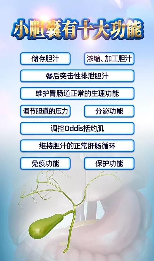 多发性胆结石要切除胆囊吗,胆结石患者很久了一直保守治疗