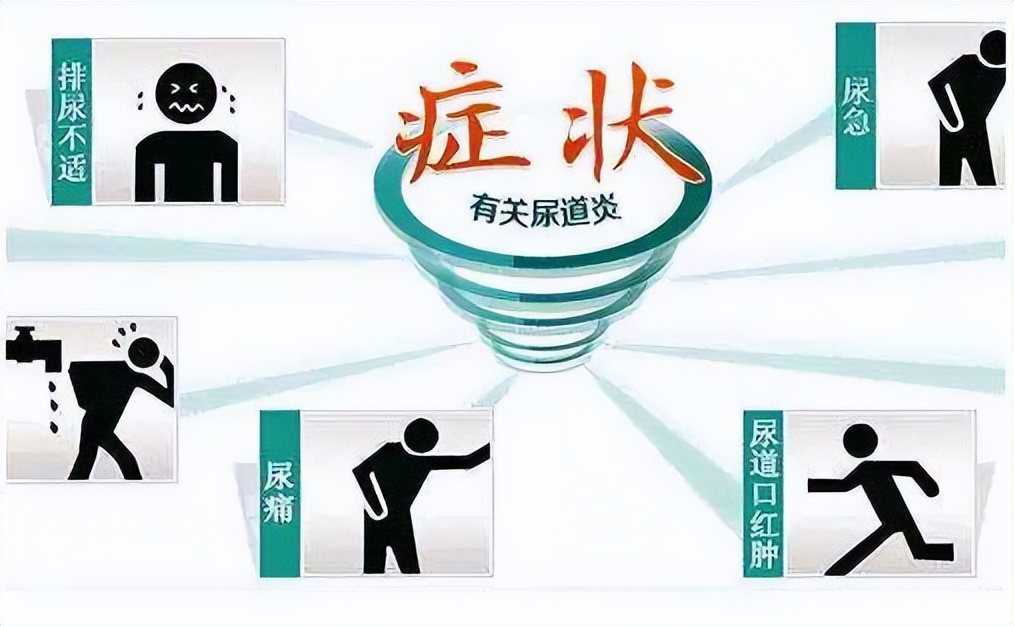 清肝火最好的中成药龙胆泻肝丸,龙胆泻肝丸对肝火旺效果好吗