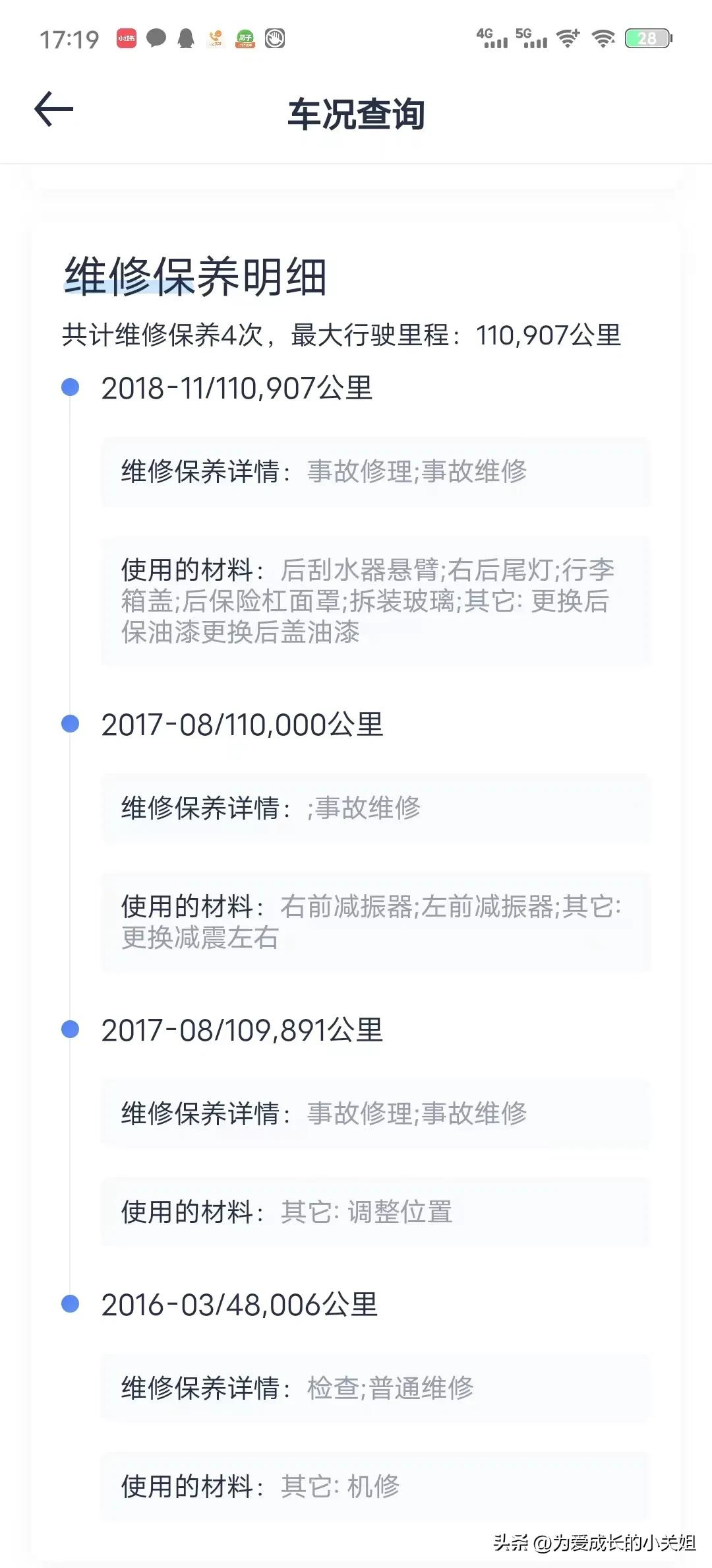 想买二手车如何避免被坑,新手买二手车如何避免入坑