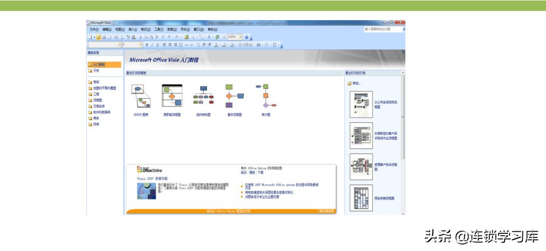 门店布局图制作步骤不包括,连锁门店分布图怎么制作
