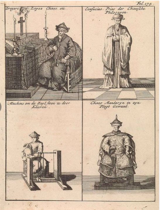 欧洲人想象中的中国人,欧洲人想象中的中国