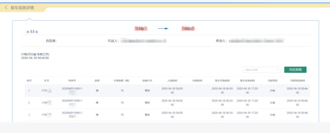 「铁运」铁运信息查询系统，让信息动起来