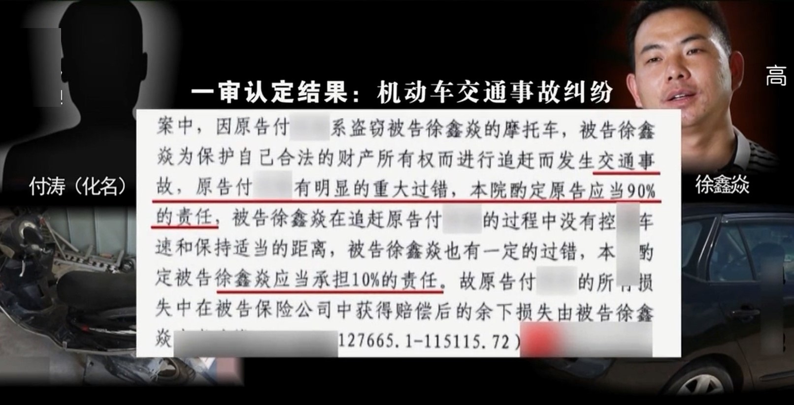 小偷偷车撞人法院判车主责任,小偷偷车发生车祸把车主告上法庭