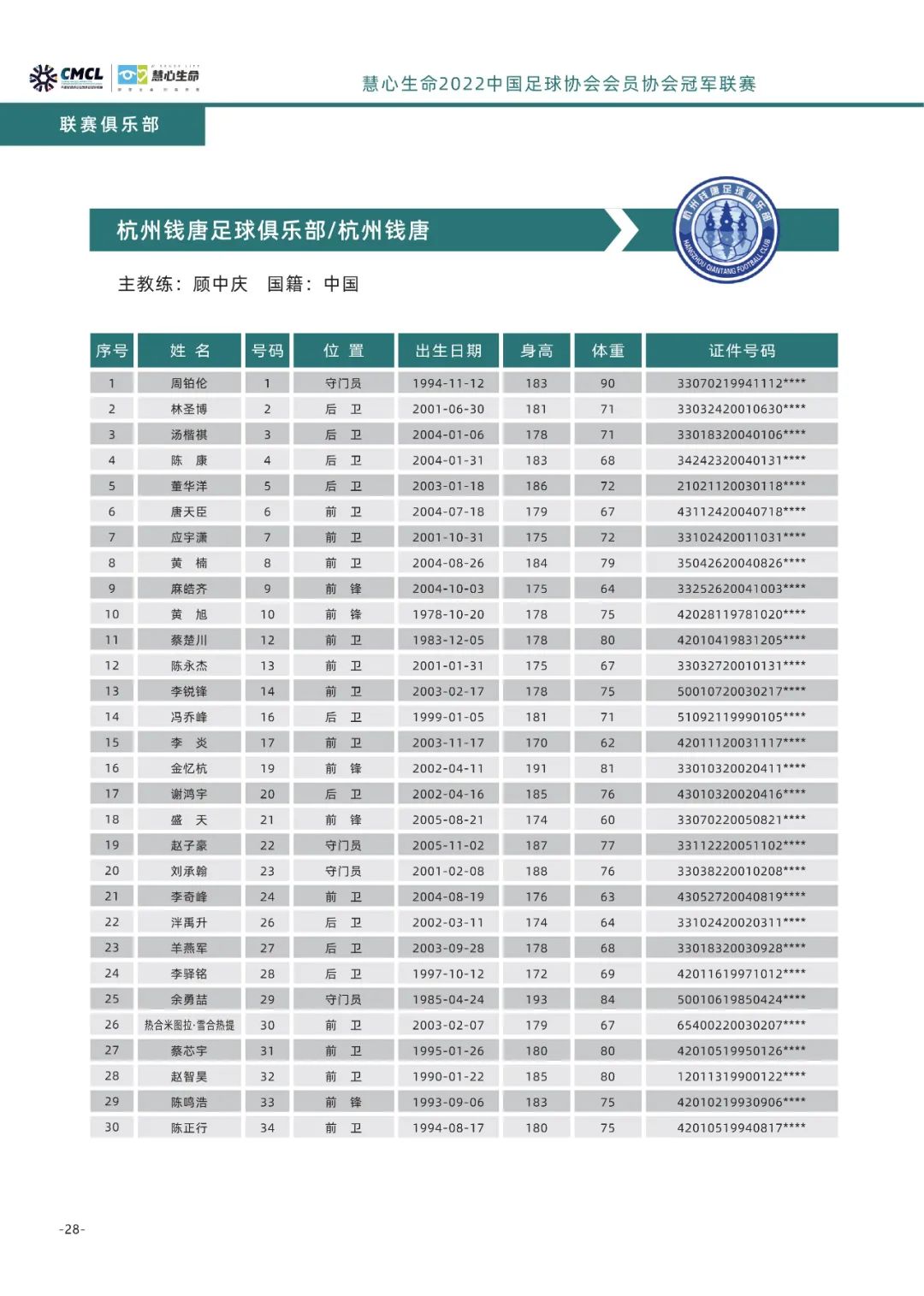 中冠联赛漳州赛区比赛直播,2023中冠联赛昆明赛程