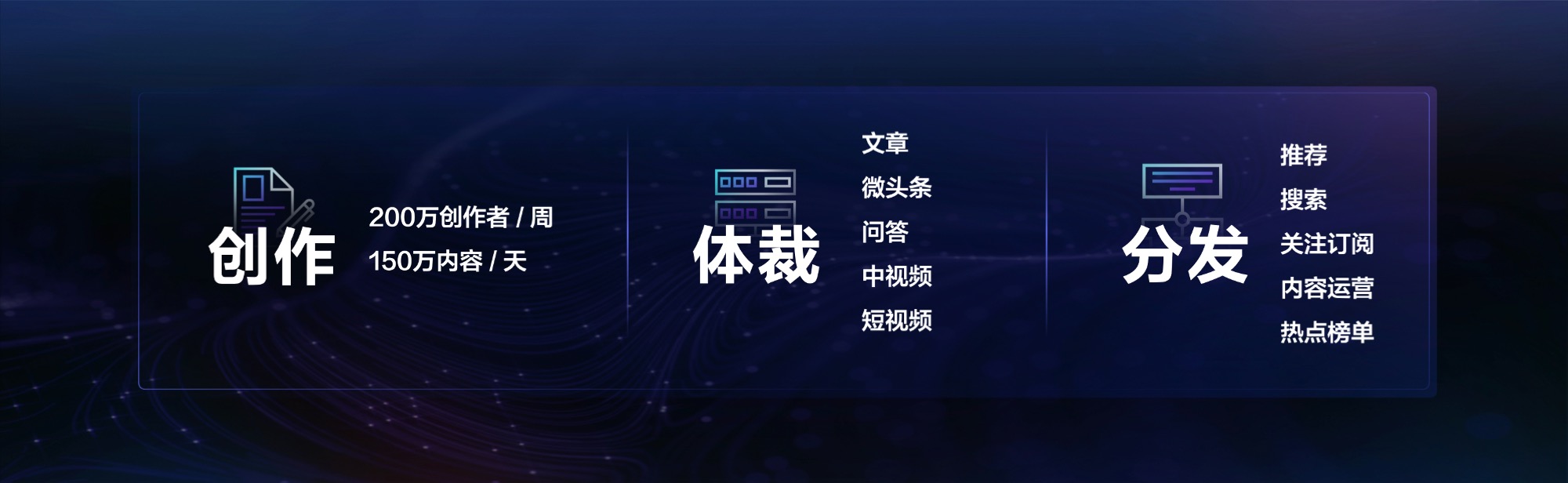 *今条头日**总裁陈熙：让平台内容更优质、更年轻