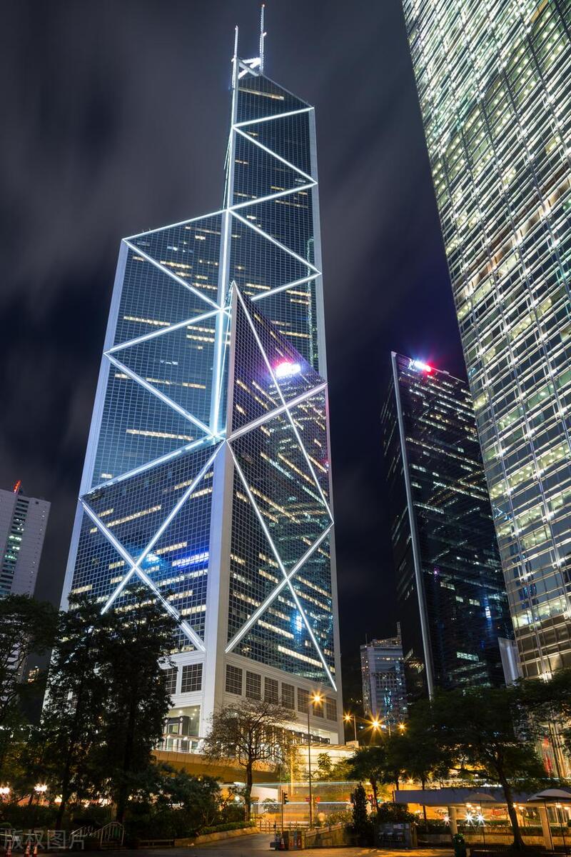 棣欐腐涓浗閾惰澶у帵椋庢按,棣欐腐涓浗閾惰澶у帵閿﹂菠