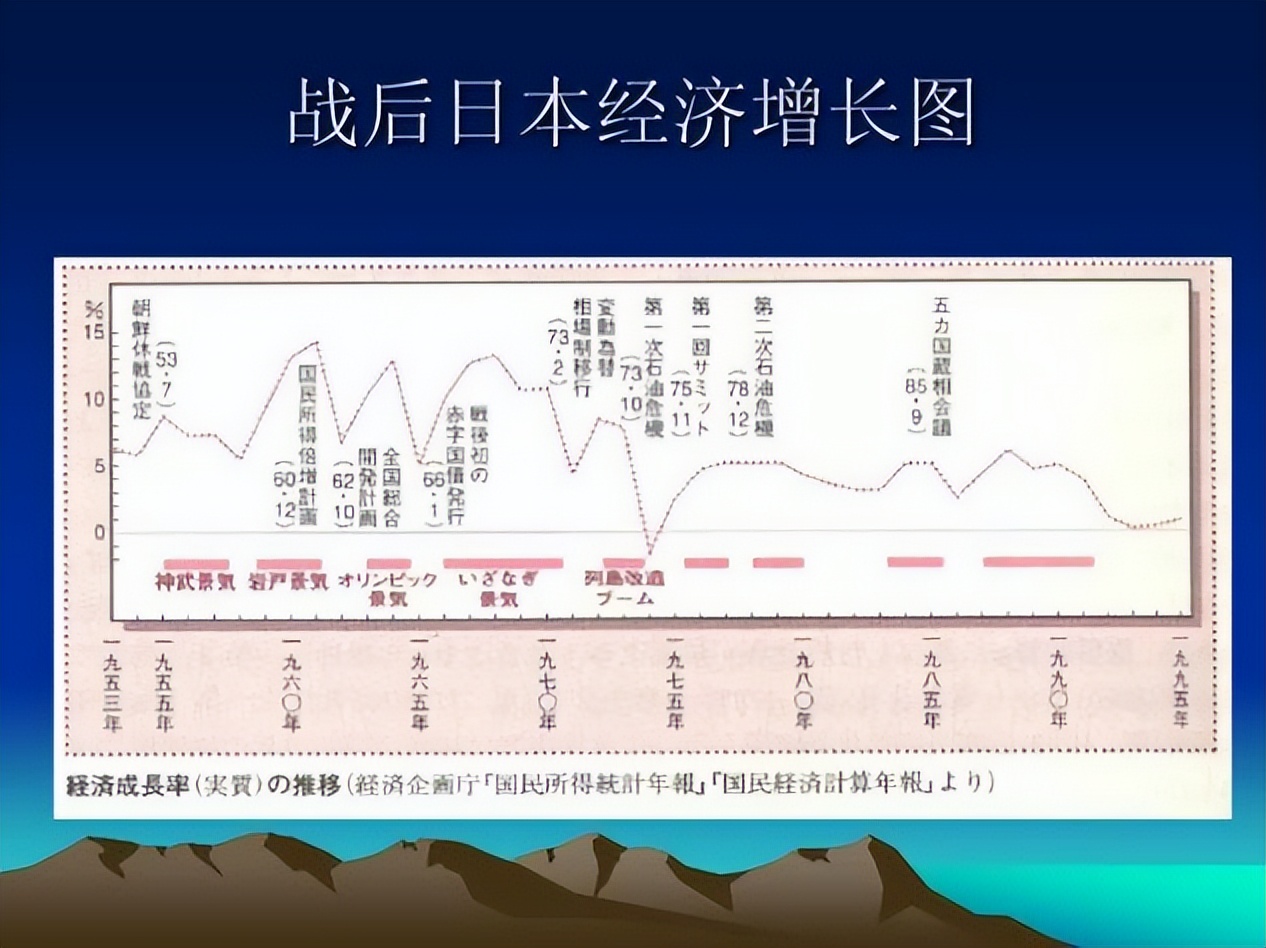 日本人移居巴西对中国的影响,日本人为什么选择巴西定居