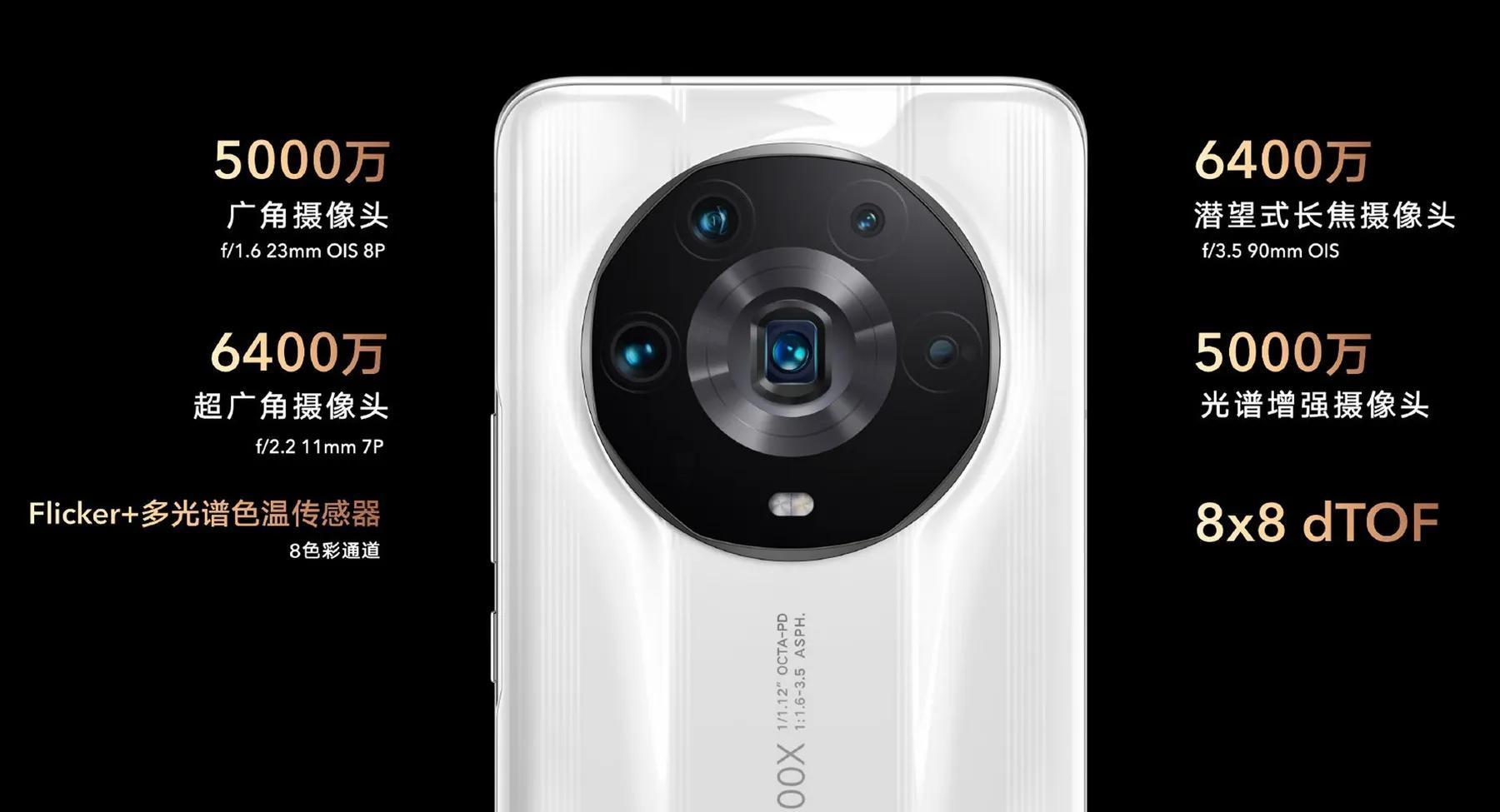 iphone14pro后置摄像头硬度,iphone14pro摄像头哪家的最好