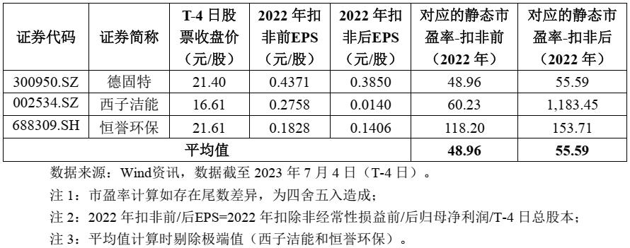 新股一图读懂博盈特焊,沙弥新股申购慧博