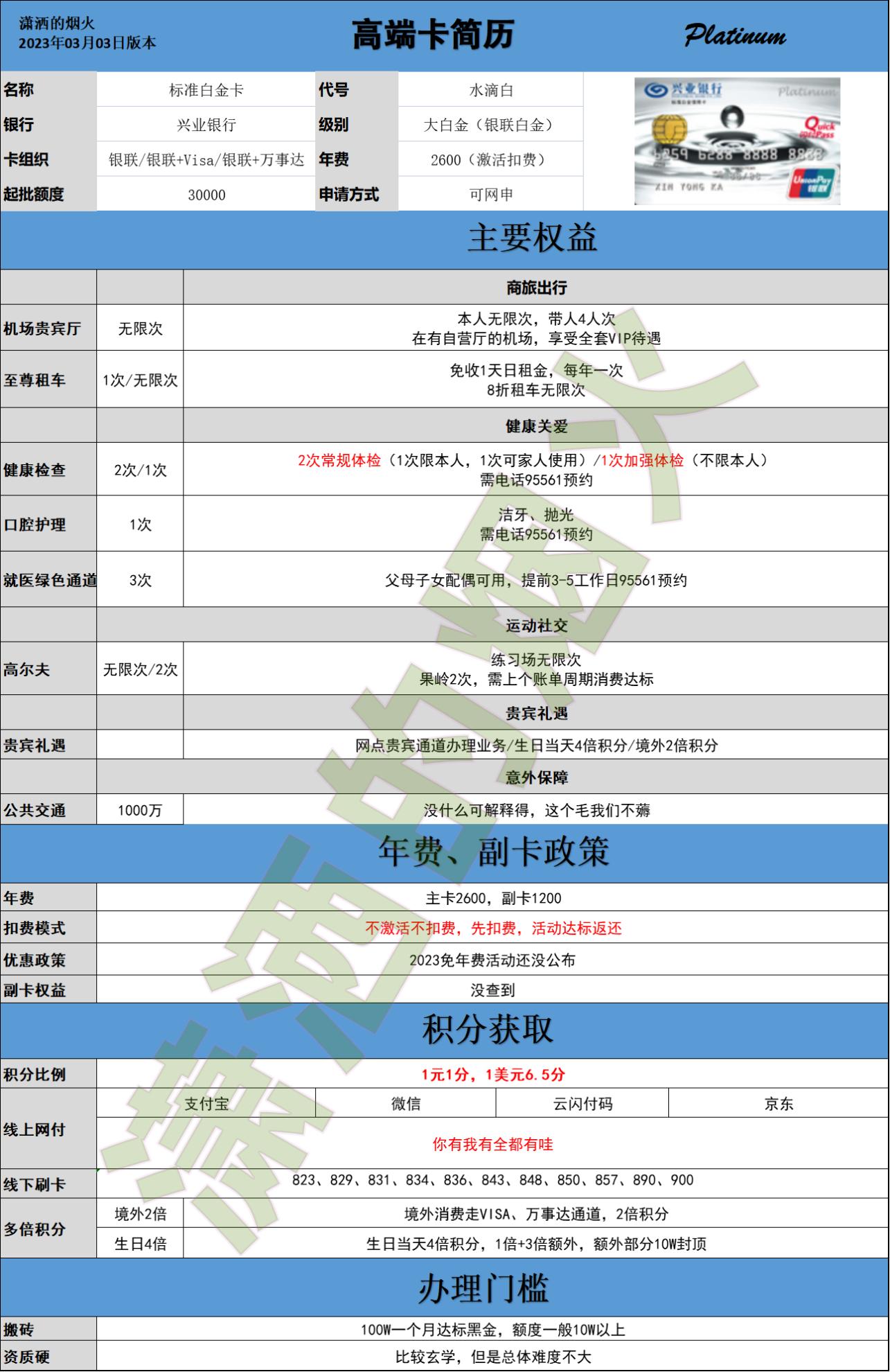 收藏细品|2023年度信用卡申请指南——商业银行篇