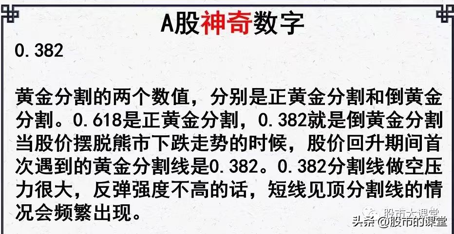 炒股神奇数字大全,a股炒股看逻辑