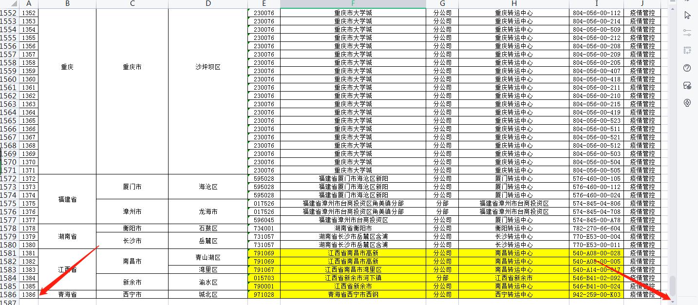 半个中国不能发货？电商界一片哀嚎，看几大平台如何处理？