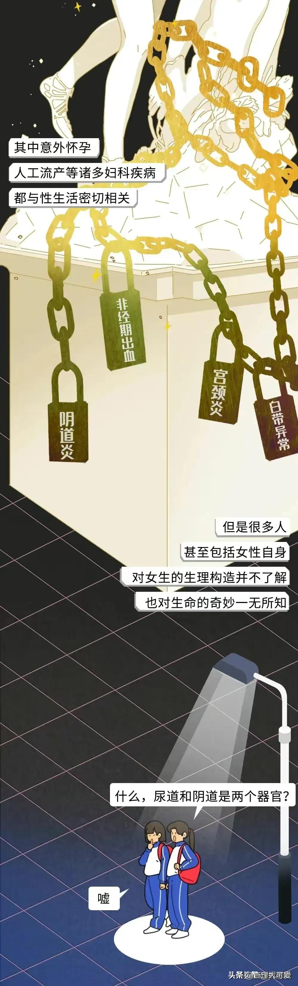 奇妙的女性生理构造，很多女生都不知道！（漫画）