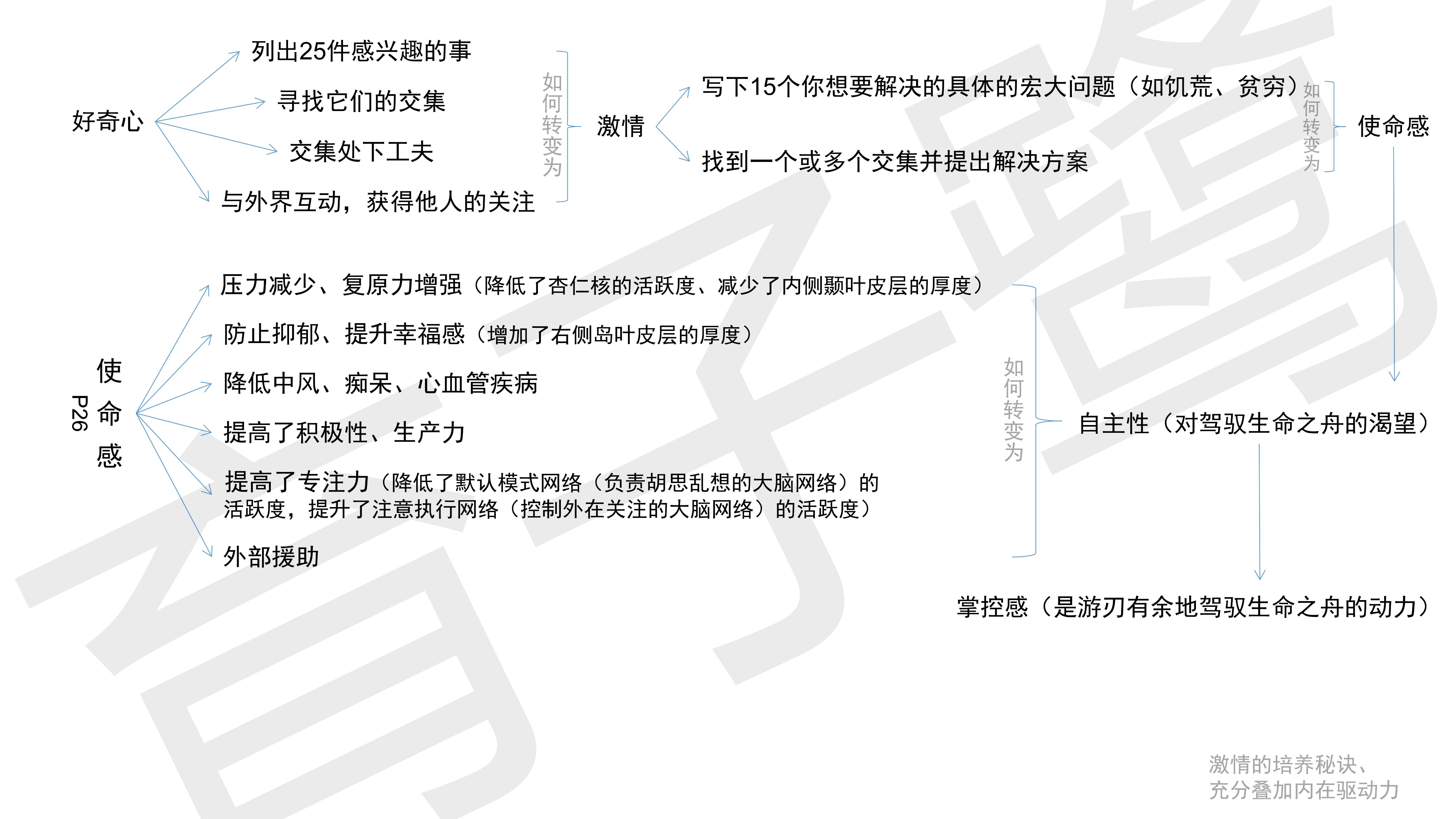 史蒂芬科特勒名言,史蒂芬科特勒简介