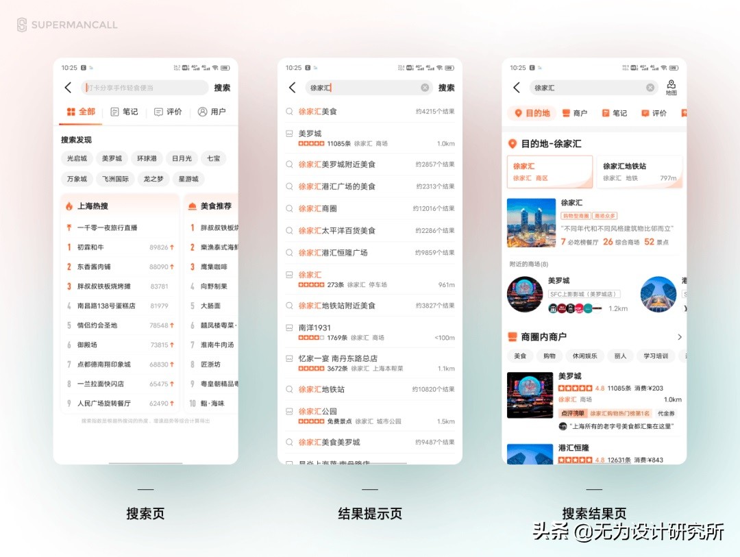 ui设计需要学哪些基本知识,ui设计是什么学完ui能干什么