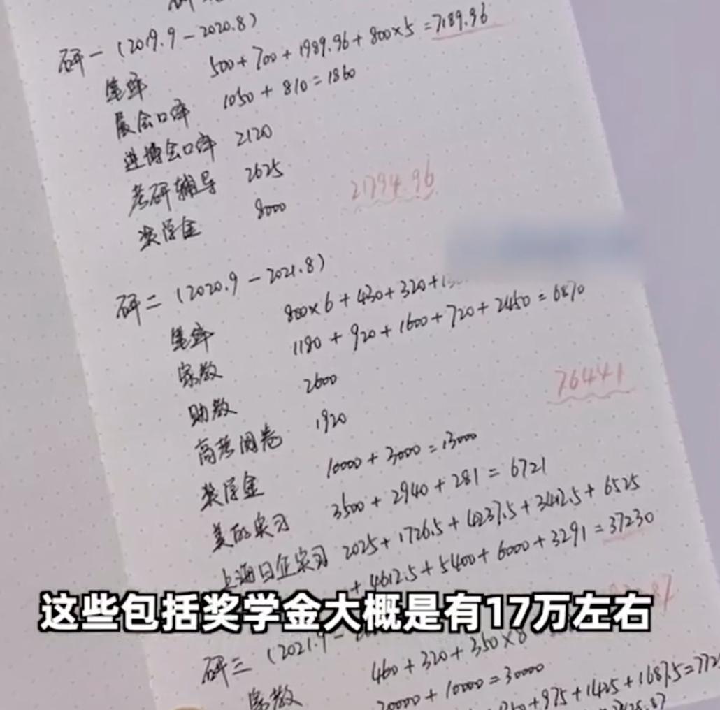 大龄生一边读研一边兼职赚钱养家,女学霸边读研边兼职3年赚一万