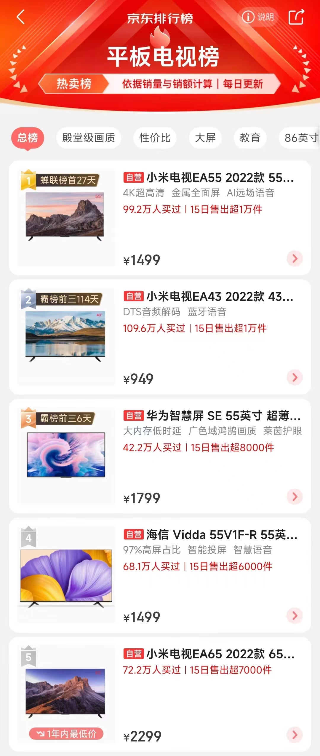 华为智慧屏50英寸电视价格表大全,75寸电视性价比之王华为智慧屏