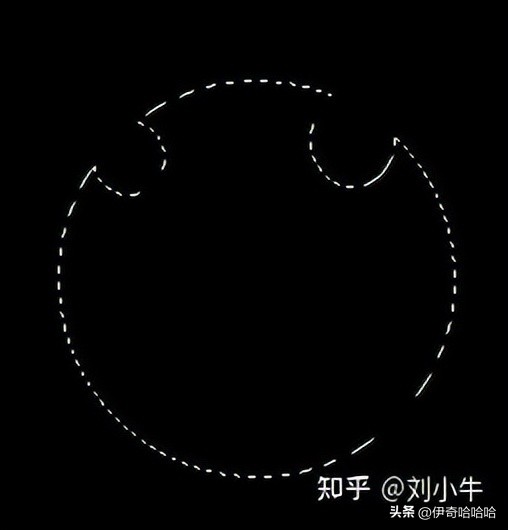 photoshop里面有几种选框工具,ps里矩形选框工具不随鼠标移动