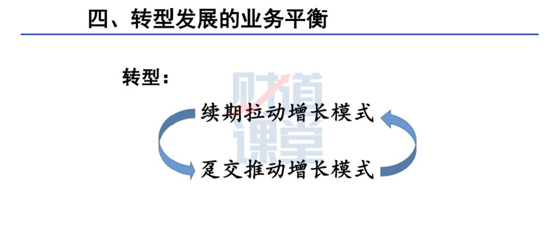 保费增长,保费继续稳步增长