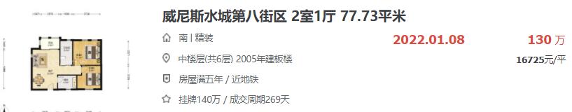 神盘降价的楼盘,南京河西神盘最新消息