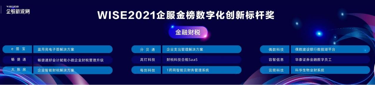 2021畅捷通“高光时刻”盘点|满载荣誉逐浪行，匠心筑梦再启程