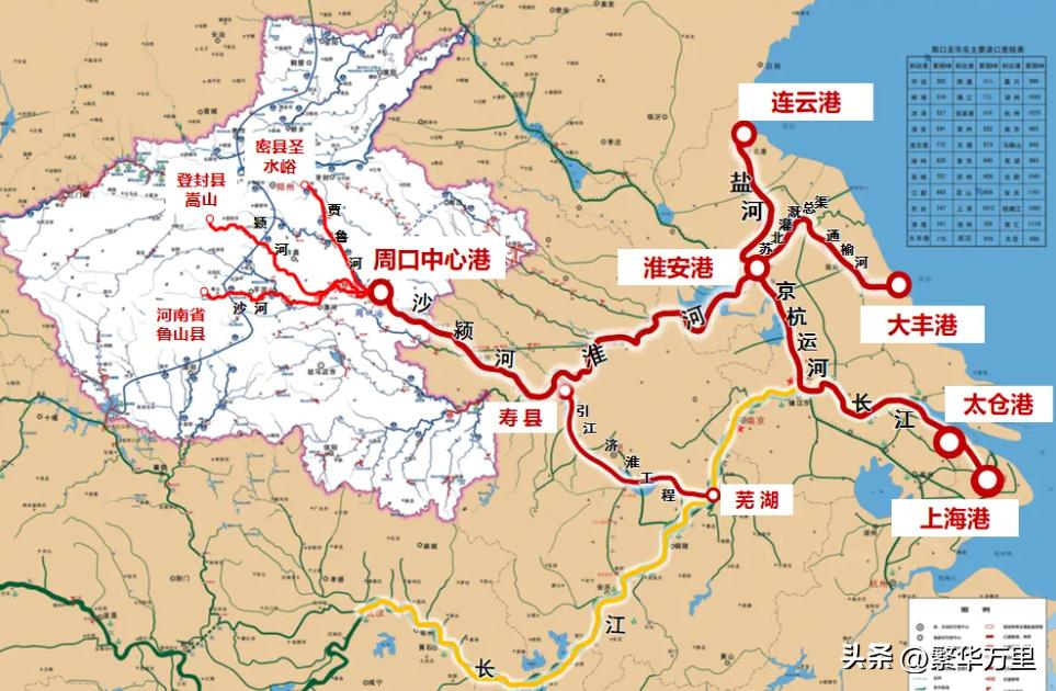 周口市示范区人口,周口近年来各县区行政区划调整