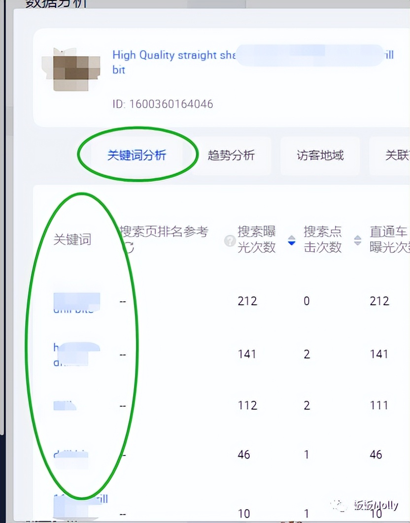 阿里产品国内标题关键词哪里找,阿里国际站关键词收集工具