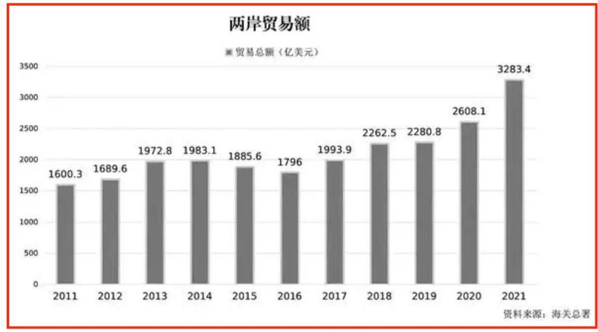 台湾扫黄暗访,台湾夜店扫黄