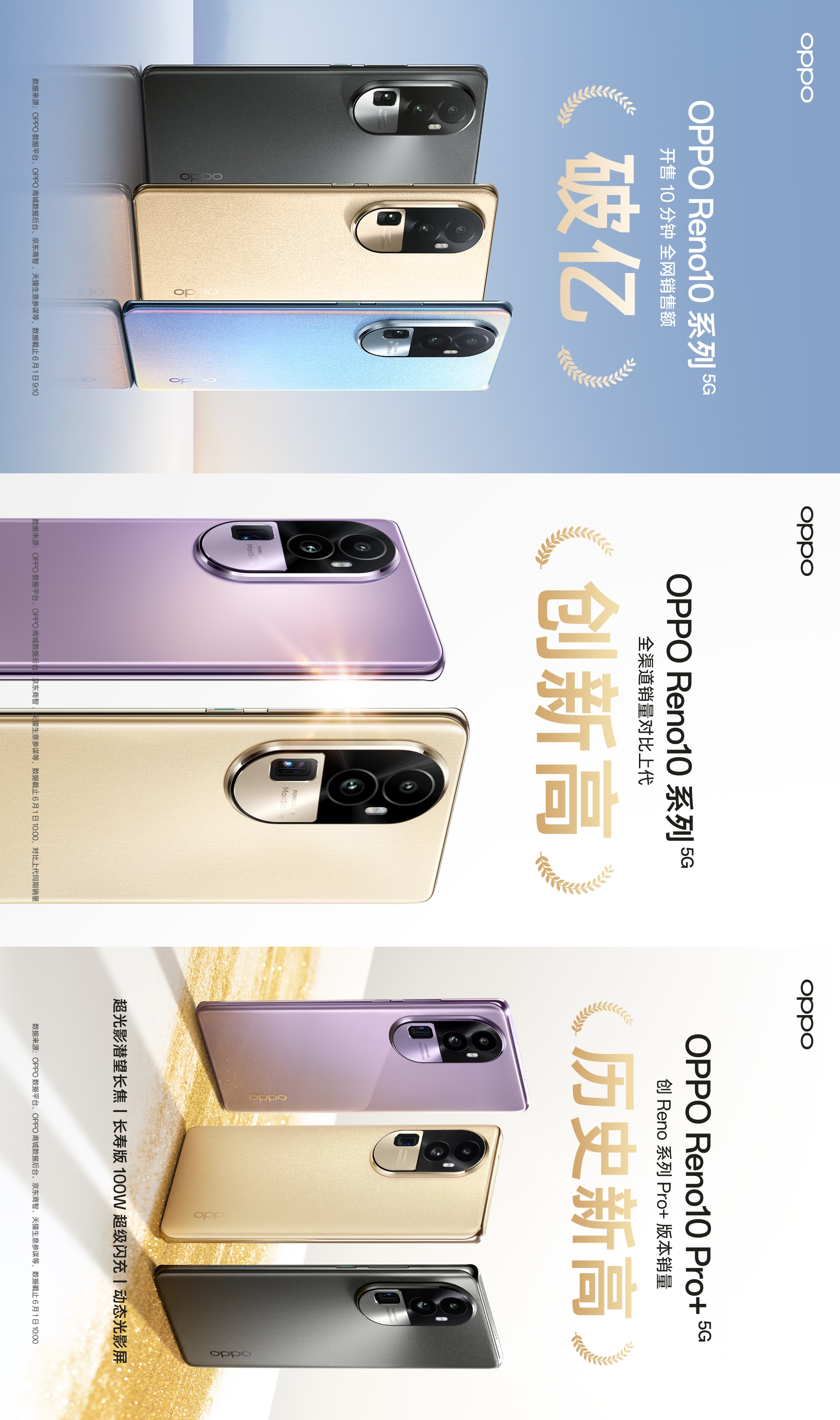 reno10pro+闀跨劍鎷嶇収,reno10鎵嬫満鎷嶇収璇勬祴