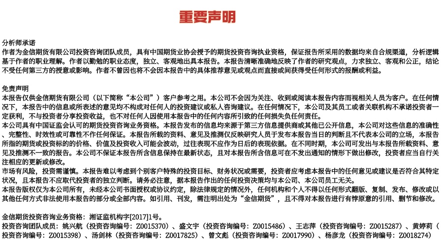 金信期货中长期走势分析,金信期货贵金属收评