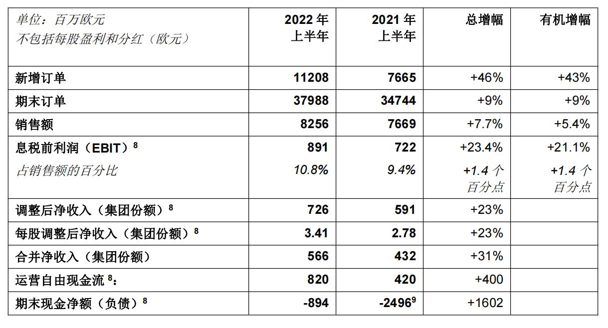 泰雷兹未来发展前景,泰雷兹最新中标