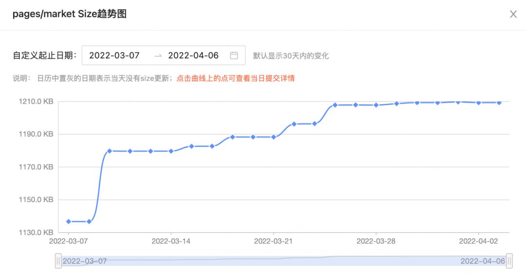 微信携程小程序怎么修改个人信息,微信小程序携程
