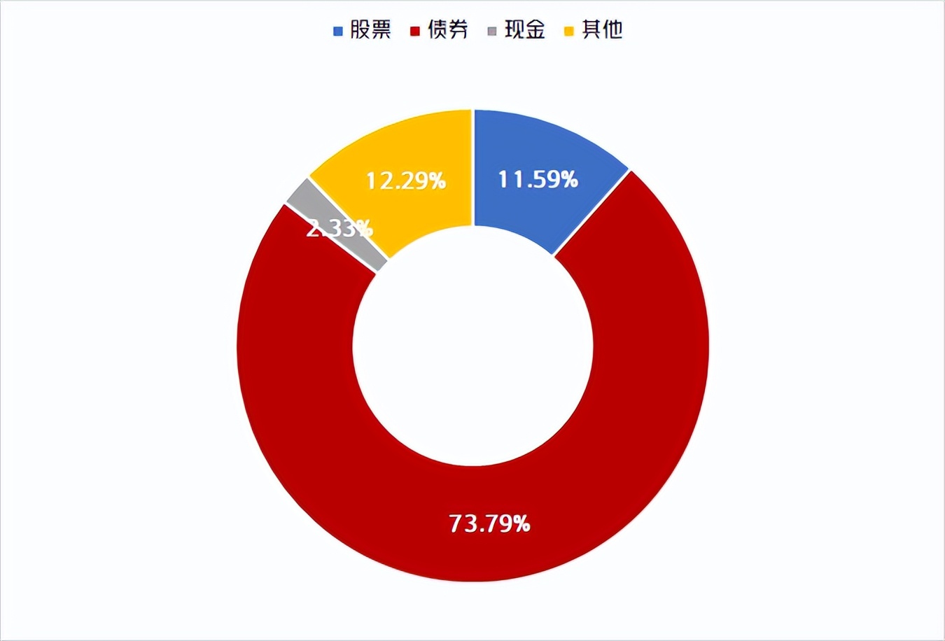 近三年净利润增长率,近三年平均利润增长率