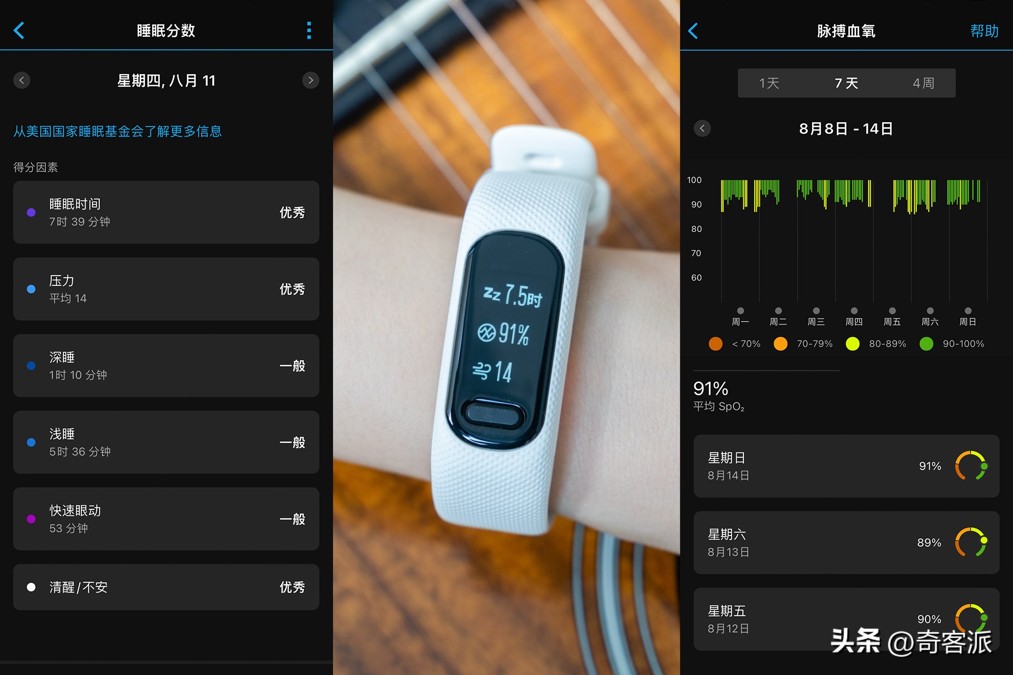 garmin浣虫槑smart5鏅鸿兘鎵嬬幆nfc,浣虫槑杩愬姩鎵嬬幆garminsmart5