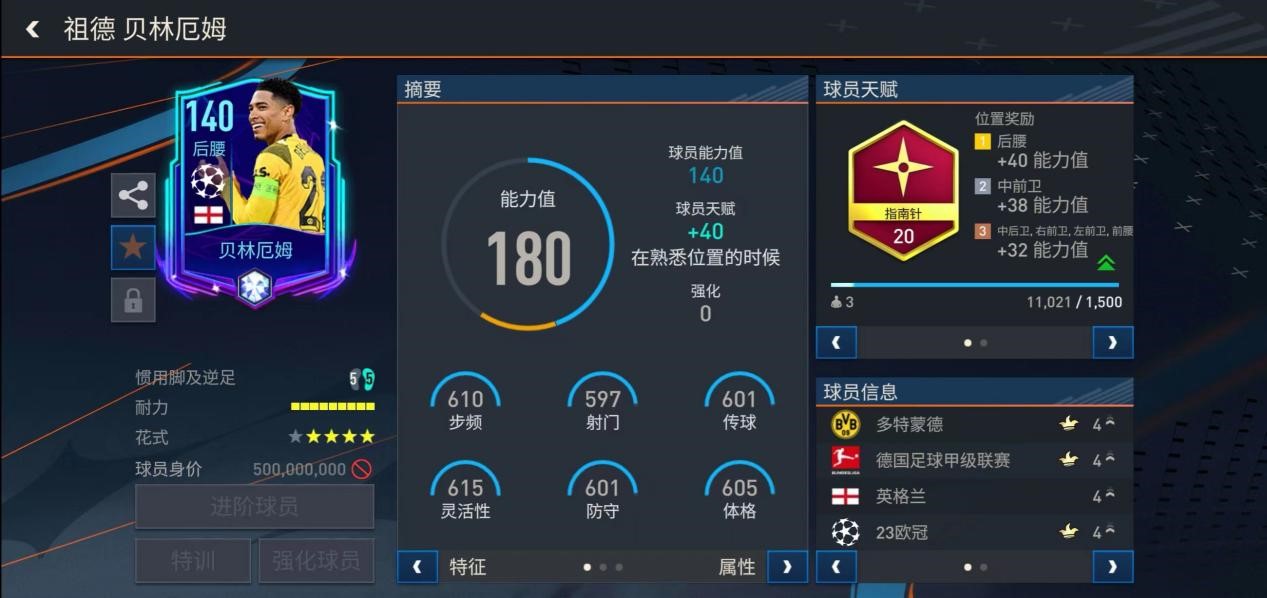 fifa足球世界欧冠回归,fifa足球世界本周20最佳阵容