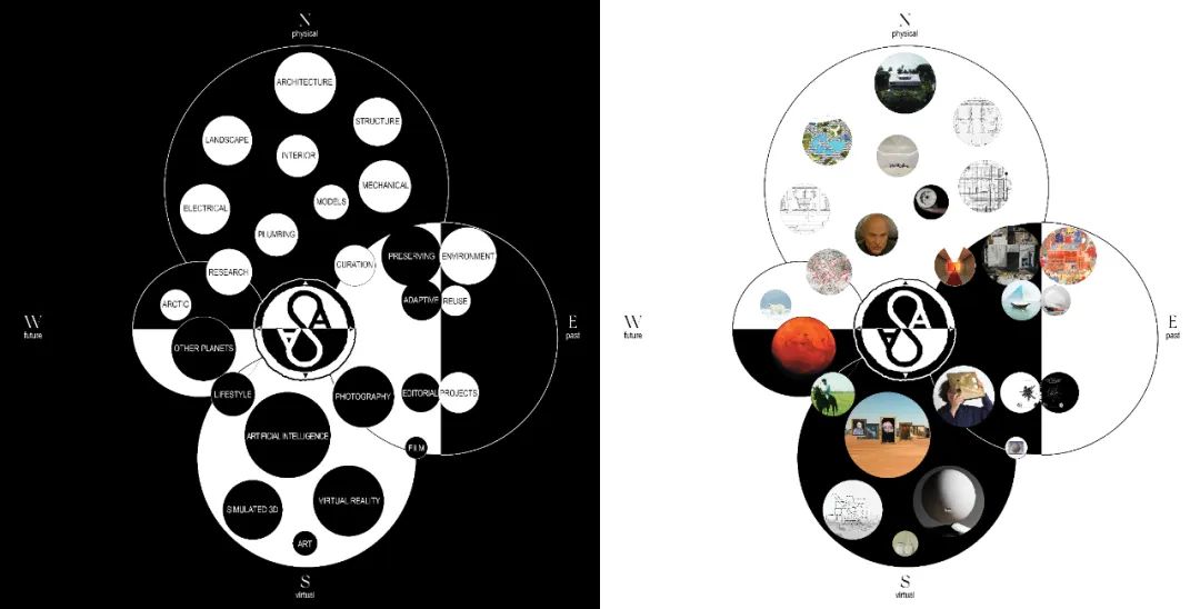 archdaily2023年度全球标志性建筑,archdaily2023大奖名单