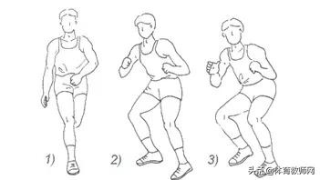 篮球教学基本训练,篮球战术教学基本知识