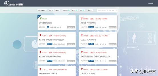 收藏好这8个文献追踪神器，文献不错过（5/8）