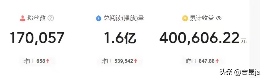 一月10倍收益每天要赚多少,如何稳定获得10%以上年收益