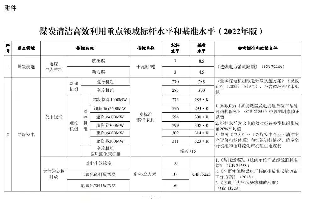 魏桥集团电价,魏桥铝电关停是真的吗
