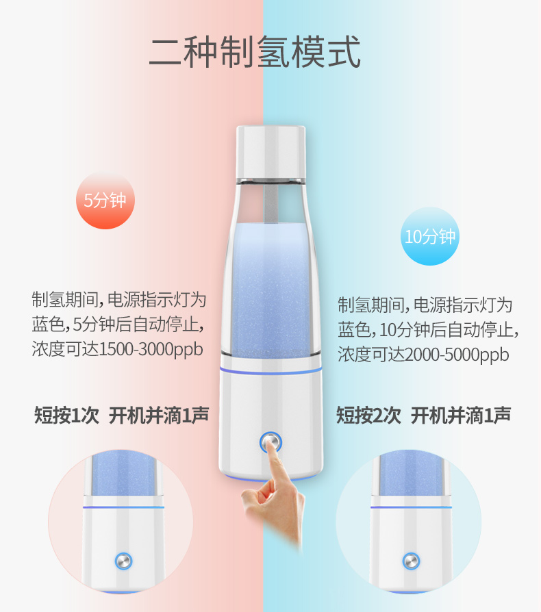 卡沃罗富氢水杯多少钱,氢氧分离富氢水杯的原理