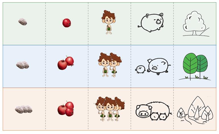 中国数字的起源简介,数字的演变发展史