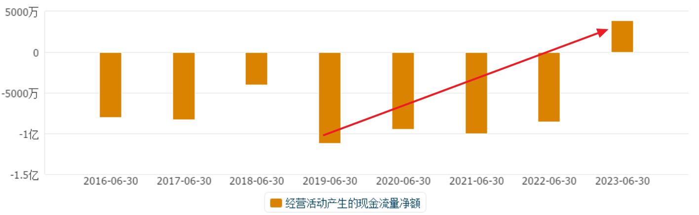华力创通目前价值,华力创通卫星芯片的价值