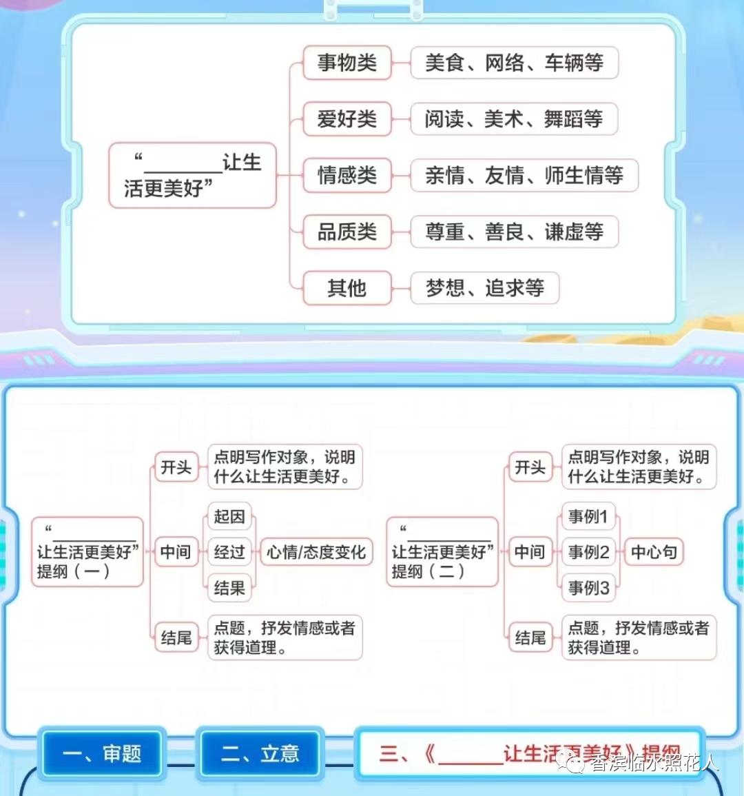 奋斗成就梦想作文小学生,奋斗成就梦想作文一年级