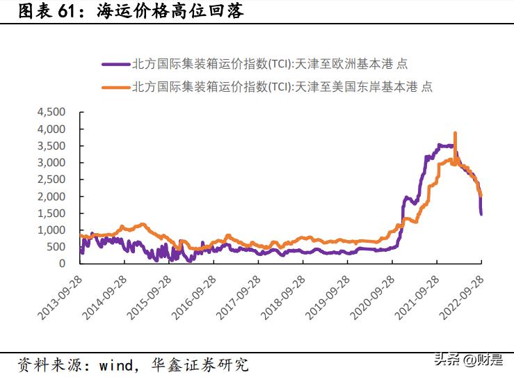 玲珑轮胎上半年盈利进入全球前三,玲珑轮胎发展规划图