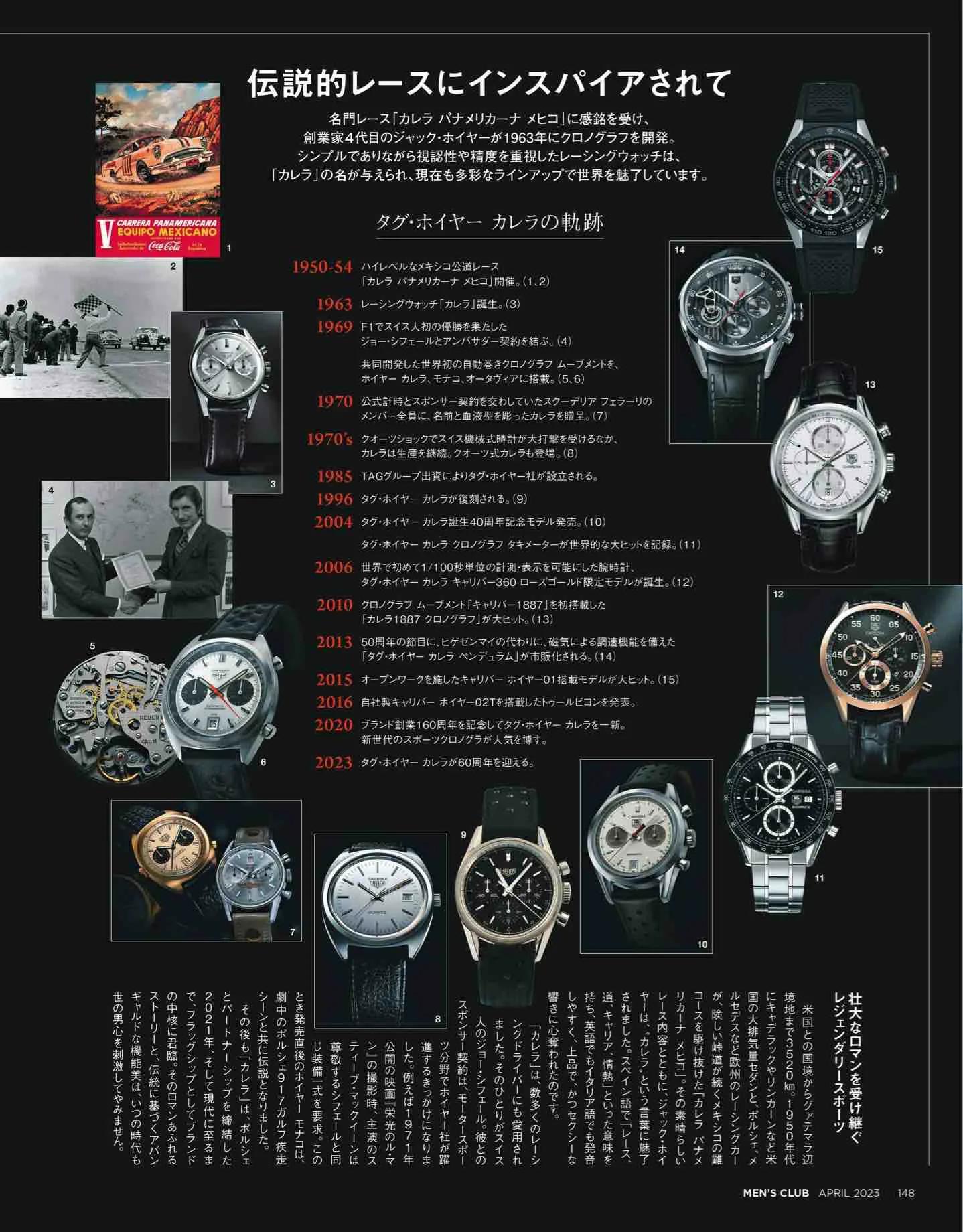 日本时尚杂志《MEN’SCLUB》2023/4