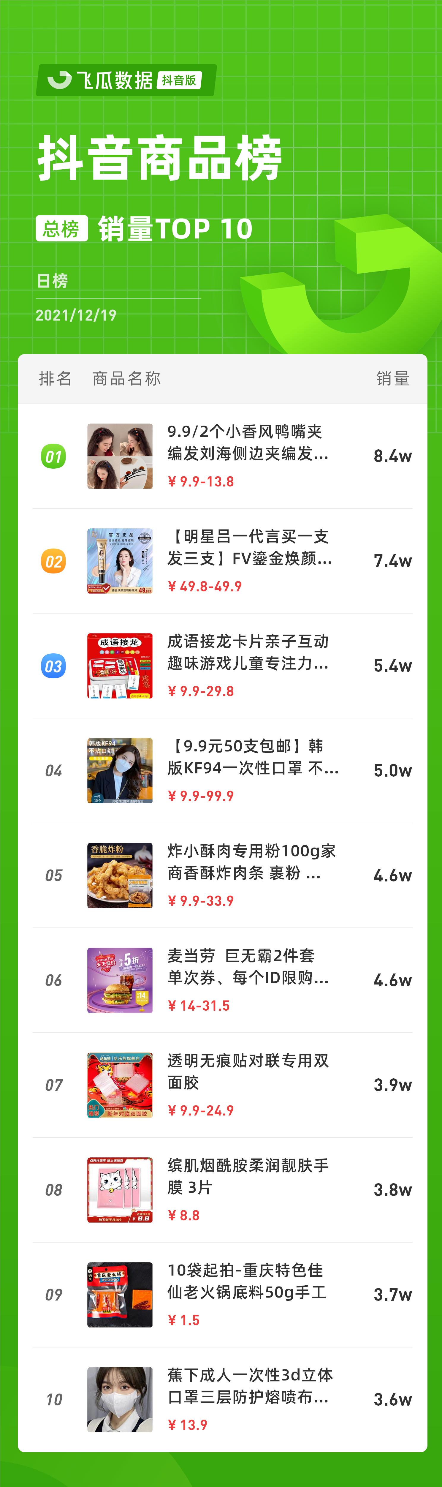 抖音电商峰会获奖者贾乃亮,抖音电商峰会贾乃亮讲话