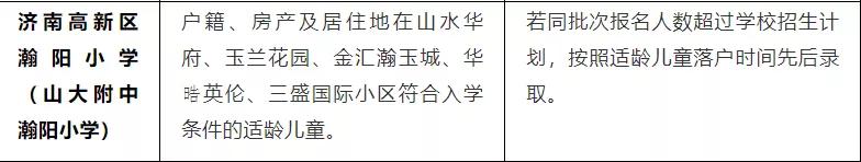 济南南上山街小学学区房,济南小学学校推荐