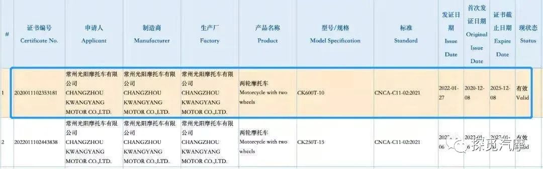 光阳ak550测评视频,光阳ak550测评萝卜报告